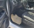 Форд Эдж, объемом двигателя 2 л и пробегом 149 тыс. км за 15100 $, фото 16 на Automoto.ua