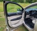 Форд Эдж, объемом двигателя 3.5 л и пробегом 94 тыс. км за 24000 $, фото 16 на Automoto.ua