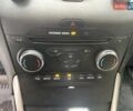 Форд Эдж, объемом двигателя 2 л и пробегом 180 тыс. км за 14500 $, фото 20 на Automoto.ua