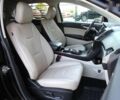 Форд Эдж, объемом двигателя 2 л и пробегом 86 тыс. км за 19700 $, фото 10 на Automoto.ua