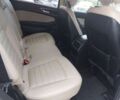 Форд Эдж, объемом двигателя 2 л и пробегом 74 тыс. км за 20500 $, фото 15 на Automoto.ua