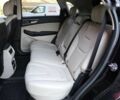 Форд Эдж, объемом двигателя 2 л и пробегом 86 тыс. км за 19700 $, фото 8 на Automoto.ua