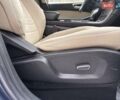 Форд Эдж, объемом двигателя 2 л и пробегом 180 тыс. км за 14500 $, фото 26 на Automoto.ua