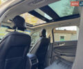 Форд Эдж, объемом двигателя 2 л и пробегом 67 тыс. км за 22500 $, фото 5 на Automoto.ua