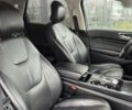 Форд Едж, об'ємом двигуна 2 л та пробігом 151 тис. км за 20200 $, фото 10 на Automoto.ua