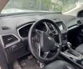Форд Эдж, объемом двигателя 3.5 л и пробегом 202 тыс. км за 11900 $, фото 9 на Automoto.ua