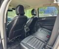 Форд Эдж, объемом двигателя 3.5 л и пробегом 202 тыс. км за 11900 $, фото 16 на Automoto.ua