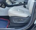 Форд Едж, об'ємом двигуна 2 л та пробігом 115 тис. км за 17700 $, фото 28 на Automoto.ua