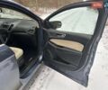 Форд Эдж, объемом двигателя 2 л и пробегом 180 тыс. км за 14500 $, фото 9 на Automoto.ua