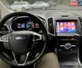 Форд Эдж, объемом двигателя 2 л и пробегом 53 тыс. км за 27000 $, фото 16 на Automoto.ua