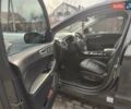 Форд Эдж, объемом двигателя 2 л и пробегом 85 тыс. км за 18200 $, фото 17 на Automoto.ua