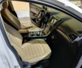 Форд Эдж, объемом двигателя 2 л и пробегом 153 тыс. км за 19500 $, фото 4 на Automoto.ua