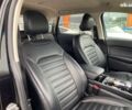 Форд Едж, об'ємом двигуна 2 л та пробігом 130 тис. км за 17900 $, фото 26 на Automoto.ua