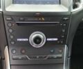Форд Эдж, объемом двигателя 2 л и пробегом 177 тыс. км за 18950 $, фото 20 на Automoto.ua