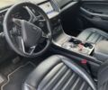 Форд Эдж, объемом двигателя 2 л и пробегом 83 тыс. км за 16900 $, фото 14 на Automoto.ua