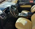 Форд Эдж, объемом двигателя 2 л и пробегом 153 тыс. км за 19500 $, фото 19 на Automoto.ua