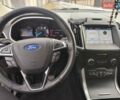 Форд Эдж, объемом двигателя 2 л и пробегом 85 тыс. км за 18200 $, фото 12 на Automoto.ua