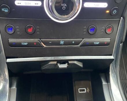 Форд Эдж, объемом двигателя 2 л и пробегом 66 тыс. км за 19200 $, фото 5 на Automoto.ua