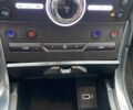 Форд Эдж, объемом двигателя 2 л и пробегом 66 тыс. км за 19200 $, фото 5 на Automoto.ua