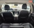 Форд Эдж, объемом двигателя 2 л и пробегом 85 тыс. км за 18200 $, фото 8 на Automoto.ua