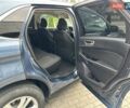 Форд Эдж, объемом двигателя 2 л и пробегом 83 тыс. км за 17700 $, фото 12 на Automoto.ua