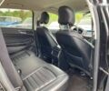 Форд Едж, об'ємом двигуна 2 л та пробігом 130 тис. км за 17900 $, фото 24 на Automoto.ua