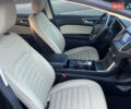 Форд Эдж, объемом двигателя 2 л и пробегом 66 тыс. км за 19000 $, фото 17 на Automoto.ua