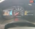 Форд Эдж, объемом двигателя 2 л и пробегом 33 тыс. км за 7658 $, фото 8 на Automoto.ua
