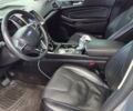 Форд Эдж, объемом двигателя 2 л и пробегом 121 тыс. км за 20999 $, фото 18 на Automoto.ua