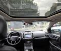 Форд Эдж, объемом двигателя 2 л и пробегом 144 тыс. км за 22500 $, фото 11 на Automoto.ua