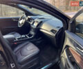 Форд Эдж, объемом двигателя 2 л и пробегом 39 тыс. км за 25000 $, фото 21 на Automoto.ua