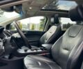 Форд Эдж, объемом двигателя 2 л и пробегом 142 тыс. км за 20690 $, фото 20 на Automoto.ua