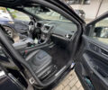 Форд Эдж, объемом двигателя 2 л и пробегом 70 тыс. км за 24000 $, фото 8 на Automoto.ua