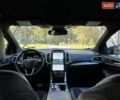 Форд Эдж, объемом двигателя 2.7 л и пробегом 45 тыс. км за 24500 $, фото 13 на Automoto.ua