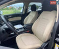 Форд Эдж, объемом двигателя 2 л и пробегом 57 тыс. км за 15500 $, фото 6 на Automoto.ua