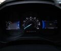 Форд Эдж, объемом двигателя 2 л и пробегом 39 тыс. км за 24200 $, фото 15 на Automoto.ua