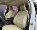Форд Эдж, объемом двигателя 2 л и пробегом 70 тыс. км за 22000 $, фото 22 на Automoto.ua