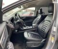 Форд Эдж, объемом двигателя 2 л и пробегом 160 тыс. км за 21300 $, фото 17 на Automoto.ua