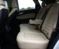 Форд Эдж, объемом двигателя 2 л и пробегом 39 тыс. км за 24200 $, фото 12 на Automoto.ua