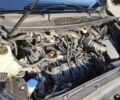 Форд Эдж, объемом двигателя 2 л и пробегом 99 тыс. км за 21700 $, фото 28 на Automoto.ua