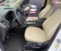 Форд Эдж, объемом двигателя 2 л и пробегом 70 тыс. км за 23300 $, фото 21 на Automoto.ua