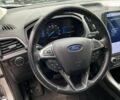 Форд Эдж, объемом двигателя 2 л и пробегом 160 тыс. км за 21300 $, фото 13 на Automoto.ua