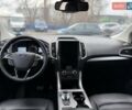 Форд Эдж, объемом двигателя 2 л и пробегом 29 тыс. км за 24500 $, фото 22 на Automoto.ua