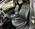 Форд Эдж, объемом двигателя 2 л и пробегом 29 тыс. км за 24500 $, фото 19 на Automoto.ua