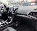 Форд Эдж, объемом двигателя 2 л и пробегом 29 тыс. км за 24500 $, фото 26 на Automoto.ua
