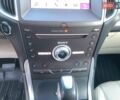 Желтый Форд Эдж, объемом двигателя 3.5 л и пробегом 141 тыс. км за 15790 $, фото 31 на Automoto.ua