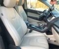 Желтый Форд Эдж, объемом двигателя 3.5 л и пробегом 141 тыс. км за 15790 $, фото 21 на Automoto.ua