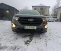 Сірий Форд Едж, об'ємом двигуна 3.5 л та пробігом 190 тис. км за 313 $, фото 11 на Automoto.ua
