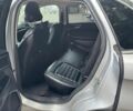 Сірий Форд Едж, об'ємом двигуна 2 л та пробігом 86 тис. км за 17541 $, фото 5 на Automoto.ua