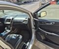 Сірий Форд Едж, об'ємом двигуна 2.72 л та пробігом 127 тис. км за 18000 $, фото 16 на Automoto.ua